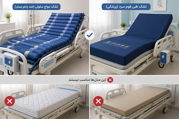 چه تشکی برای تخت بیمارستانی مناسب است؟